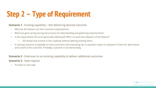Step 2 – Type of Requirement
Scenario 1 - Existing capability – Not delivering desired outcome
○ Why has the feature not met customers expectations?
○ What has gone wrong during the process of understanding and gathering requirements?
○ Is the requirement has to be genuinely addressed? Will it increase the adoption of the feature?
• GO Ahead and commit in the roadmap without altering existing items
○ Is existing outcome acceptable to most customers and improving has no positive impact on adoption? Check for alternatives
and convince the customer. Probably, customer is too demanding.
Scenario 2 - Extension to an existing capability to deliver additional outcomes
Scenario 3 - New request
○ Proceed to next step
 