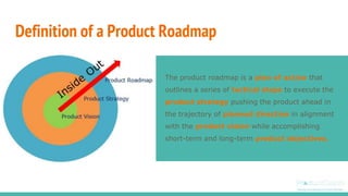 Definition of a Product Roadmap
The product roadmap is a plan of action that
outlines a series of tactical steps to execute the
product strategy pushing the product ahead in
the trajectory of planned direction in alignment
with the product vision while accomplishing
short-term and long-term product objectives.
 