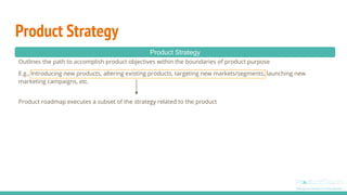 Product Strategy
Outlines the path to accomplish product objectives within the boundaries of product purpose
E.g., Introducing new products, altering existing products, targeting new markets/segments, launching new
marketing campaigns, etc.
Product Strategy
Product roadmap executes a subset of the strategy related to the product
 