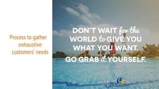 Process to gather
exhaustive
customers’ needs
 