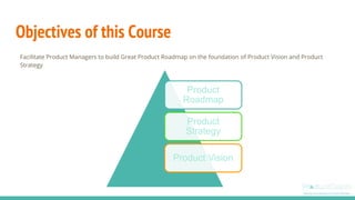 Objectives of this Course
Facilitate Product Managers to build Great Product Roadmap on the foundation of Product Vision and Product
Strategy
Product
Roadmap
Product
Strategy
Product Vision
 