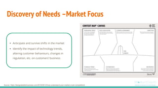 Discovery of Needs –Market Focus
Source: https://designabetterbusiness.com/2016/05/12/how-understand-your-market-crush-competition/
• Anticipate and survive shifts in the market
• Identify the impact of technology trends,
altering customer behaviours, changes in
regulation, etc. on customers’ business
 
