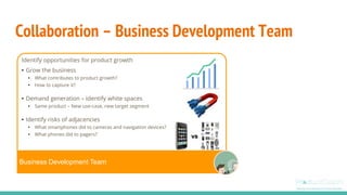 Identify opportunities for product growth
• Grow the business
• What contributes to product growth?
• How to capture it?
• Demand generation – Identify white spaces
• Same product – New use-case, new target segment
• Identify risks of adjacencies
• What smartphones did to cameras and navigation devices?
• What phones did to pagers?
Collaboration – Business Development Team
Business Development Team
 