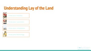 Understanding Lay of the Land
Know your Industry
Know your customers
Know your competition
Know your technology
 