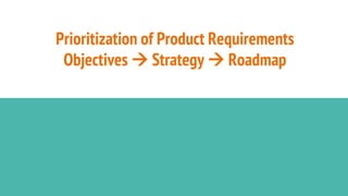 Prioritization of Product Requirements
Objectives  Strategy  Roadmap
 