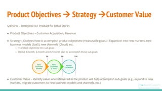 Product Objectives  Strategy Customer Value
Scenario – Enterprise IoT Product for Retail Stores
● Product Objectives – Customer Acquisition, Revenue
● Strategy – Outlines how to accomplish product objectives (measurable goals) – Expansion into new markets, new
business models (SaaS), new channels (Cloud), etc.
○ Translate objectives into sub-goals
○ Derive 3-month, 6-month and 12-month plan to accomplish those sub-goals
● Customer Value – Identify value when delivered in the product will help accomplish sub-goals (e.g., expand to new
markets, migrate customers to new business models and channels, etc.)
Market
Expansion
New
Channels
(Cloud)
New
Business
Models
3M 6M 12M
 
