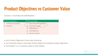 Product Objectives vs Customer Value
Scenario – IoT product for B2B Retailers
● List ‘Product Objectives’ in the order of priority
● List ‘Customer Value’ in the order of their ability to accomplish product objectives
● Accomplish 1 or 2 customer values in each release
Product Objectives Customer Value
1. Customer Acquisition
2. Revenue
1. Omni Channel Experience
2. Customer Insights
3. Grab and Go
4. Cost Reduction
5. Search my Store
 