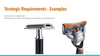 Strategic Requirements - Examples
Started with a single blade
Extended the product line adding more blades and new features
 