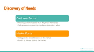 Discovery of Needs
Customer Focus
• Knowing customers better than they know themselves
• Telling customers what they need ...