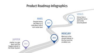 Product Roadmap Infographics by Slidesgo.pptx