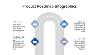 Product Roadmap Infographics by Slidesgo.pptx