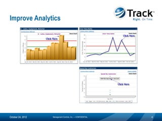 Improve Analytics




October 24, 2012   Management Controls, Inc. — CONFIDENTIAL   4
 