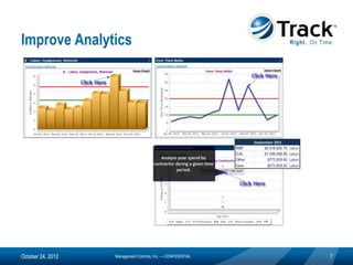 Improve Analytics




October 24, 2012   Management Controls, Inc. — CONFIDENTIAL   7
 