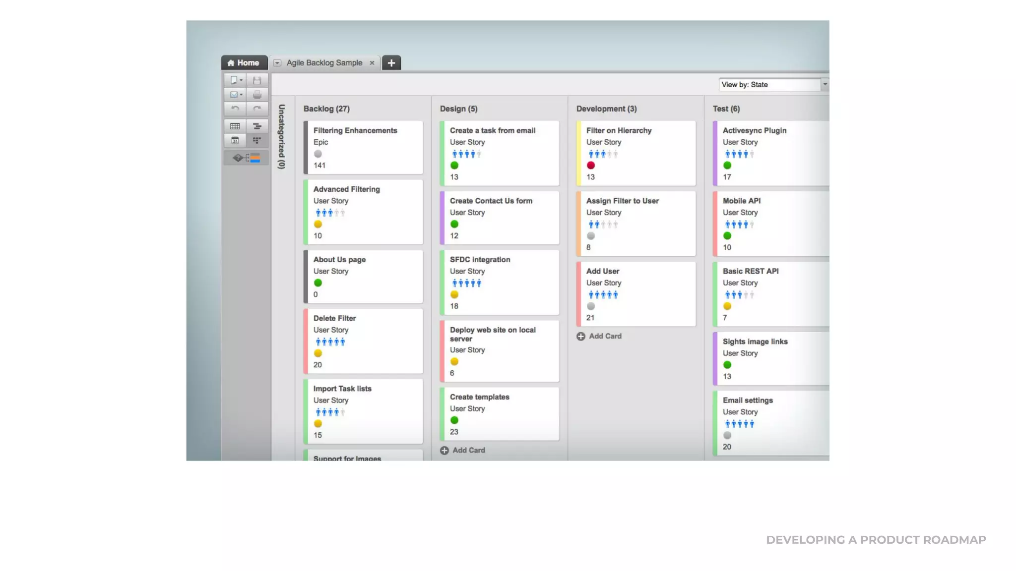 DEVELOPING A PRODUCT ROADMAP
 