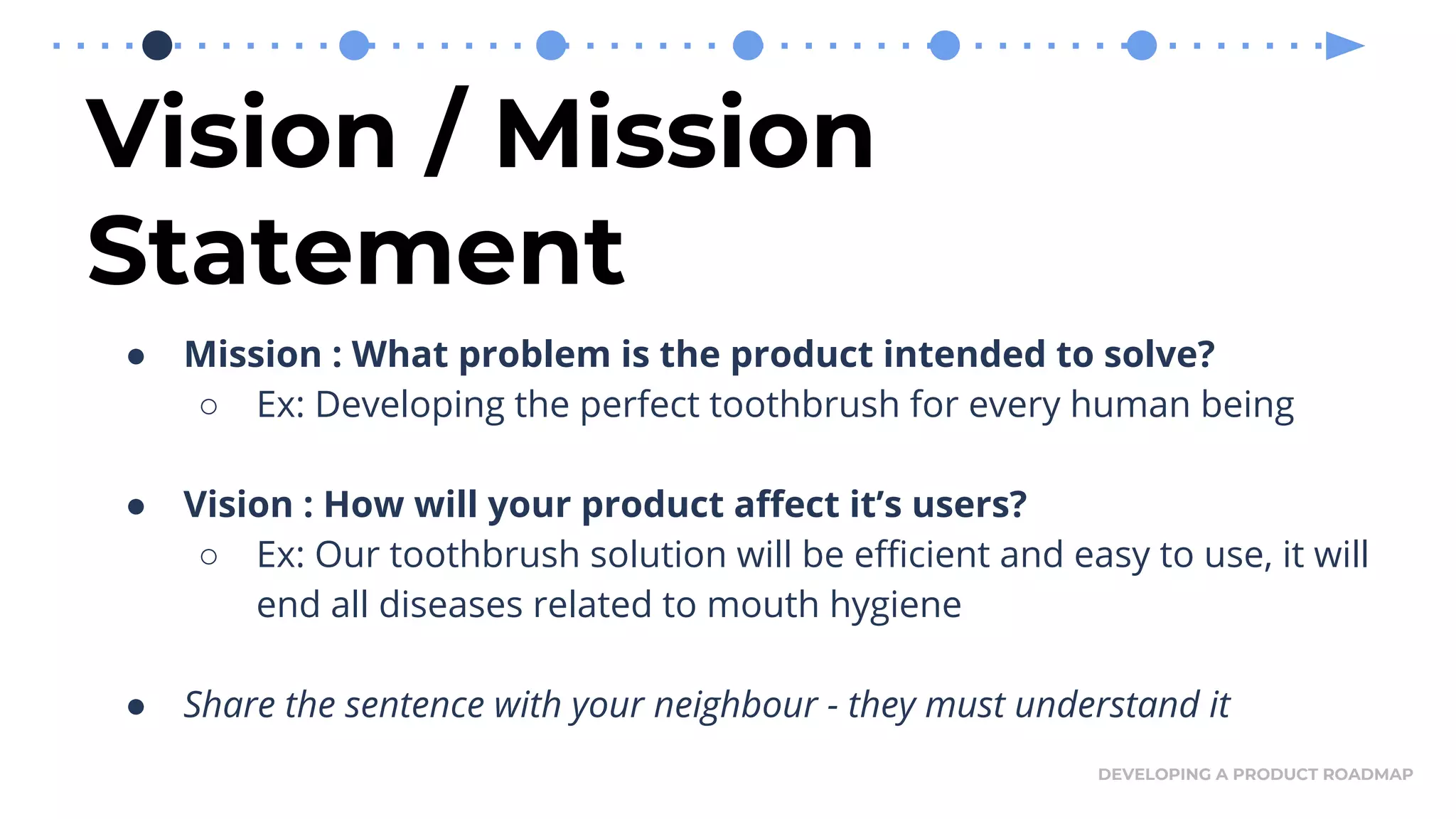 DEVELOPING A PRODUCT ROADMAP
● Mission : What problem is the product intended to solve?
○ Ex: Developing the perfect toothbrush for every human being
● Vision : How will your product affect it’s users?
○ Ex: Our toothbrush solution will be efficient and easy to use, it will
end all diseases related to mouth hygiene
● Share the sentence with your neighbour - they must understand it
Vision / Mission
Statement
 