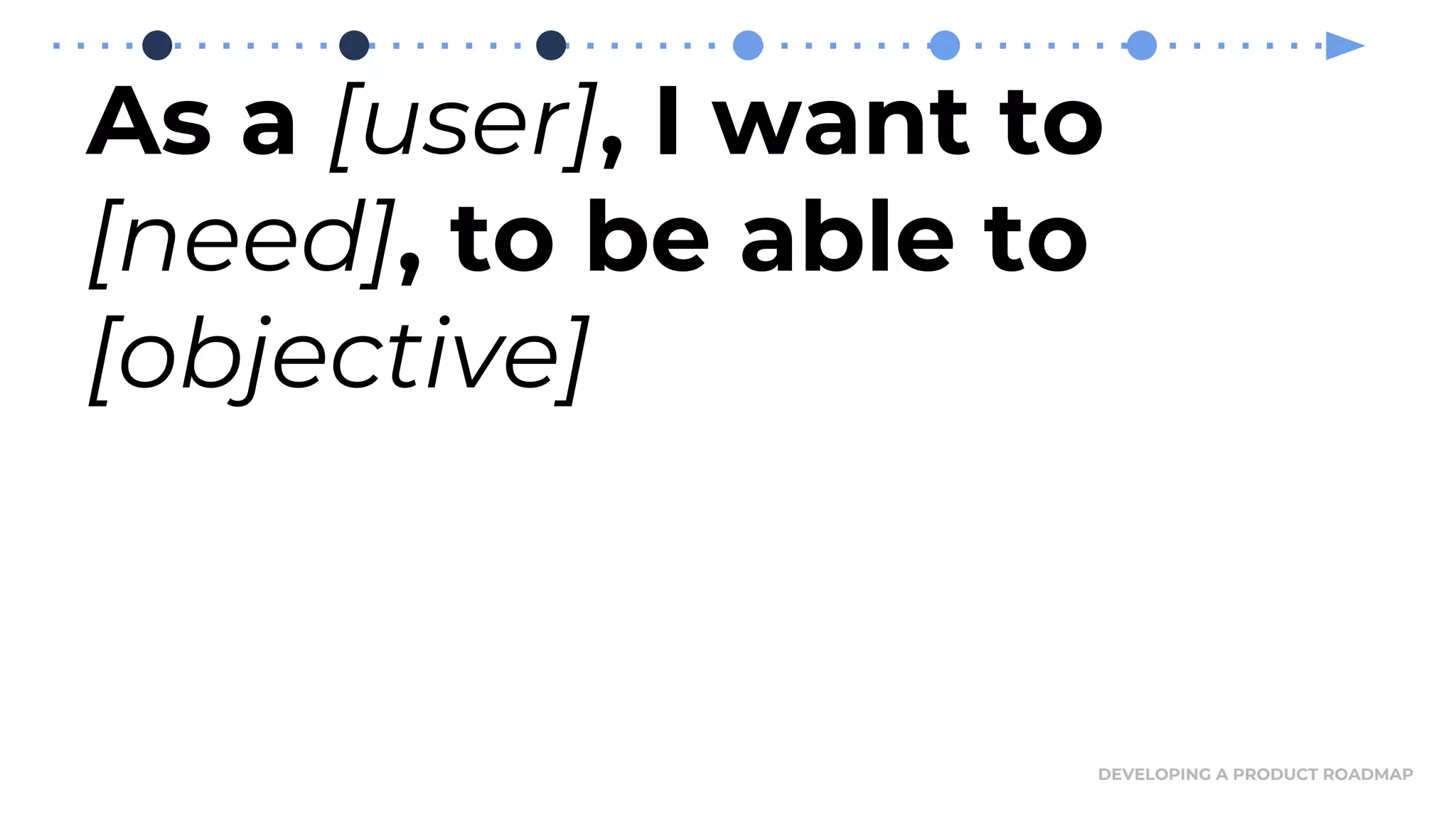 As a [user], I want to
[need], to be able to
[objective]
DEVELOPING A PRODUCT ROADMAP
 