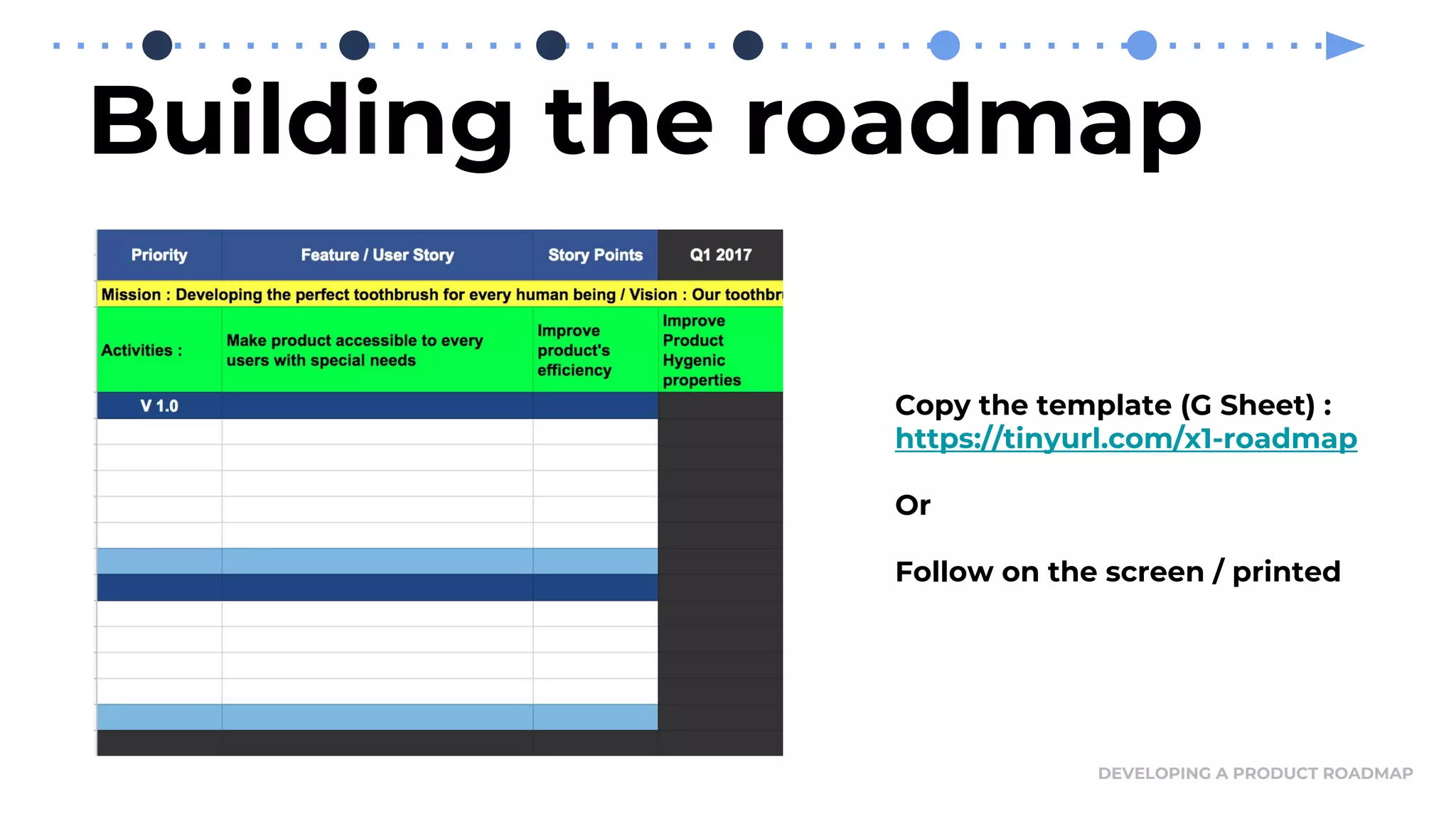 Building the roadmap
DEVELOPING A PRODUCT ROADMAP
Copy the template (G Sheet) :
https://tinyurl.com/x1-roadmap
Or
Follow on the screen / printed
 