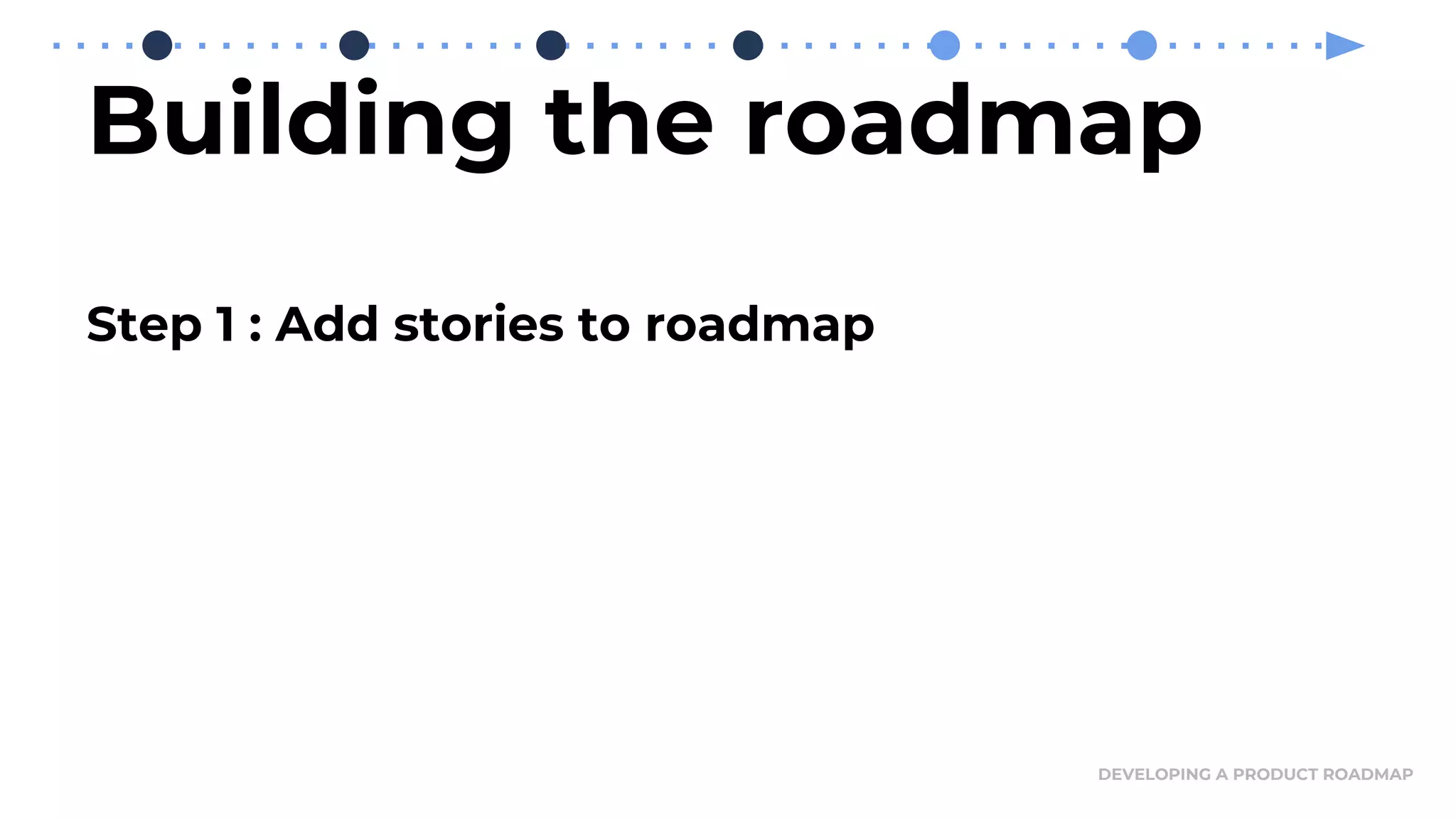 Building the roadmap
Step 1 : Add stories to roadmap
DEVELOPING A PRODUCT ROADMAP
 