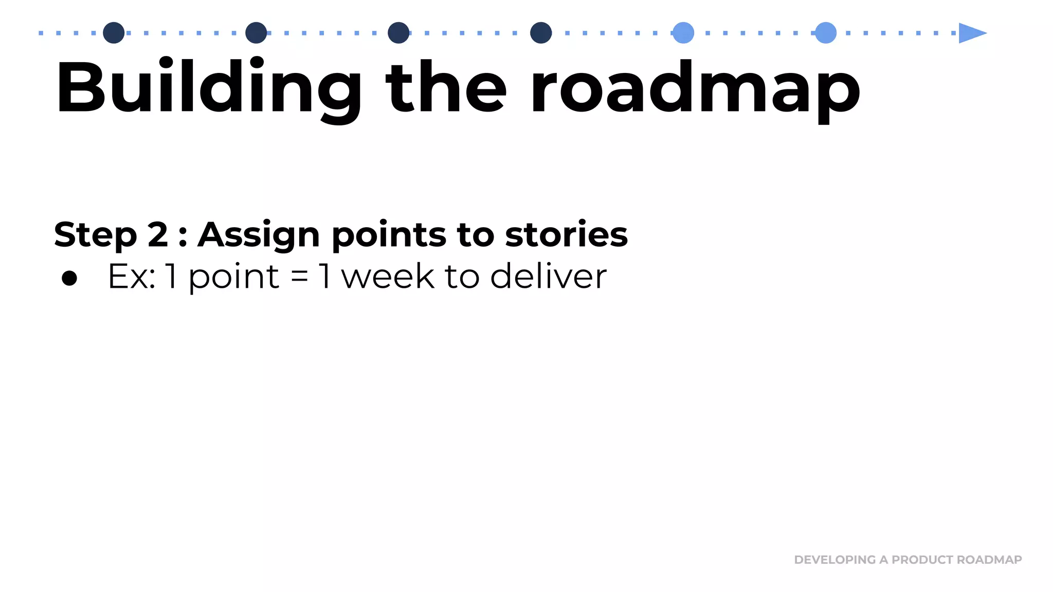 Building the roadmap
Step 2 : Assign points to stories
● Ex: 1 point = 1 week to deliver
DEVELOPING A PRODUCT ROADMAP
 