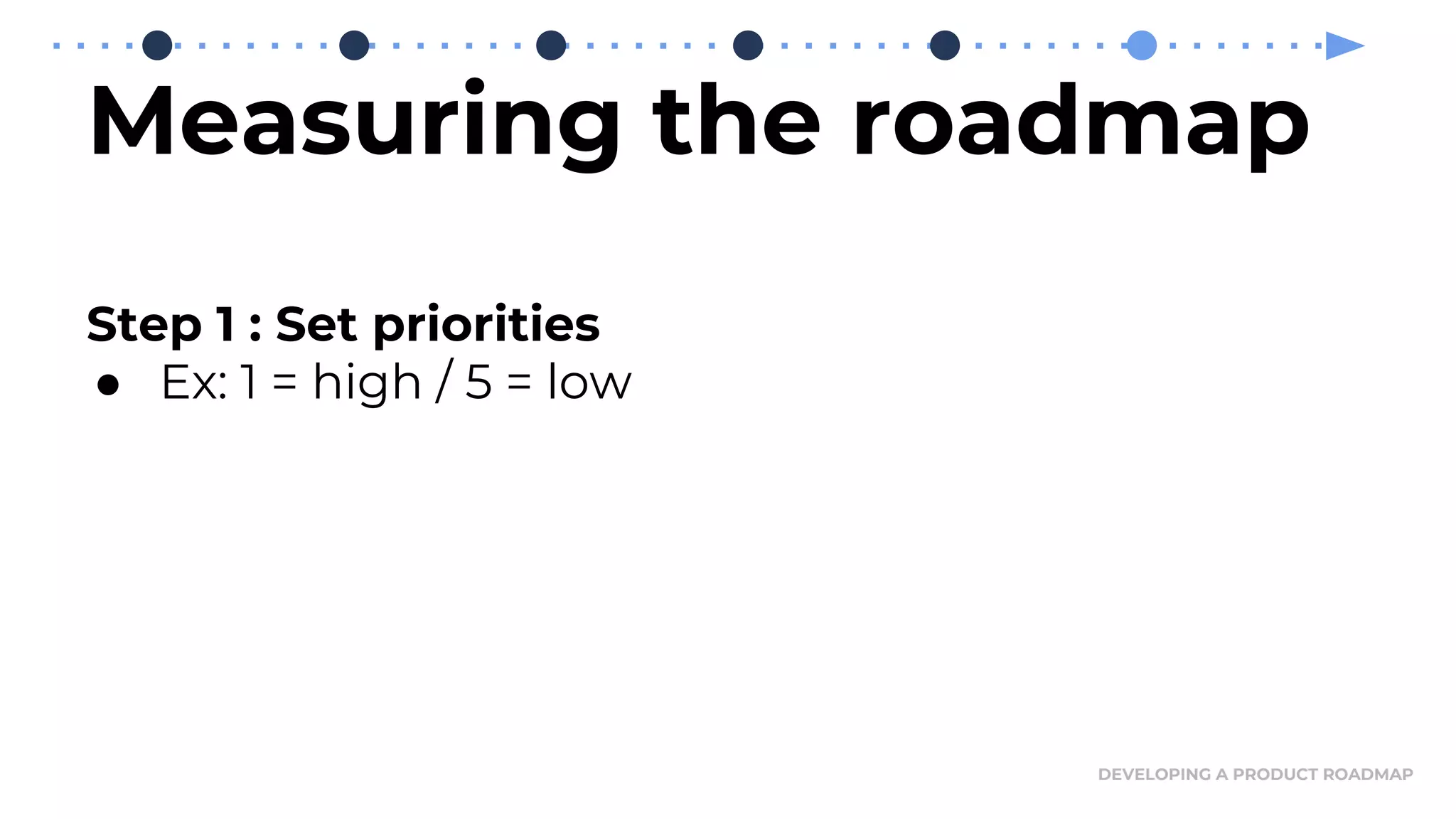 Measuring the roadmap
Step 1 : Set priorities
● Ex: 1 = high / 5 = low
DEVELOPING A PRODUCT ROADMAP
 