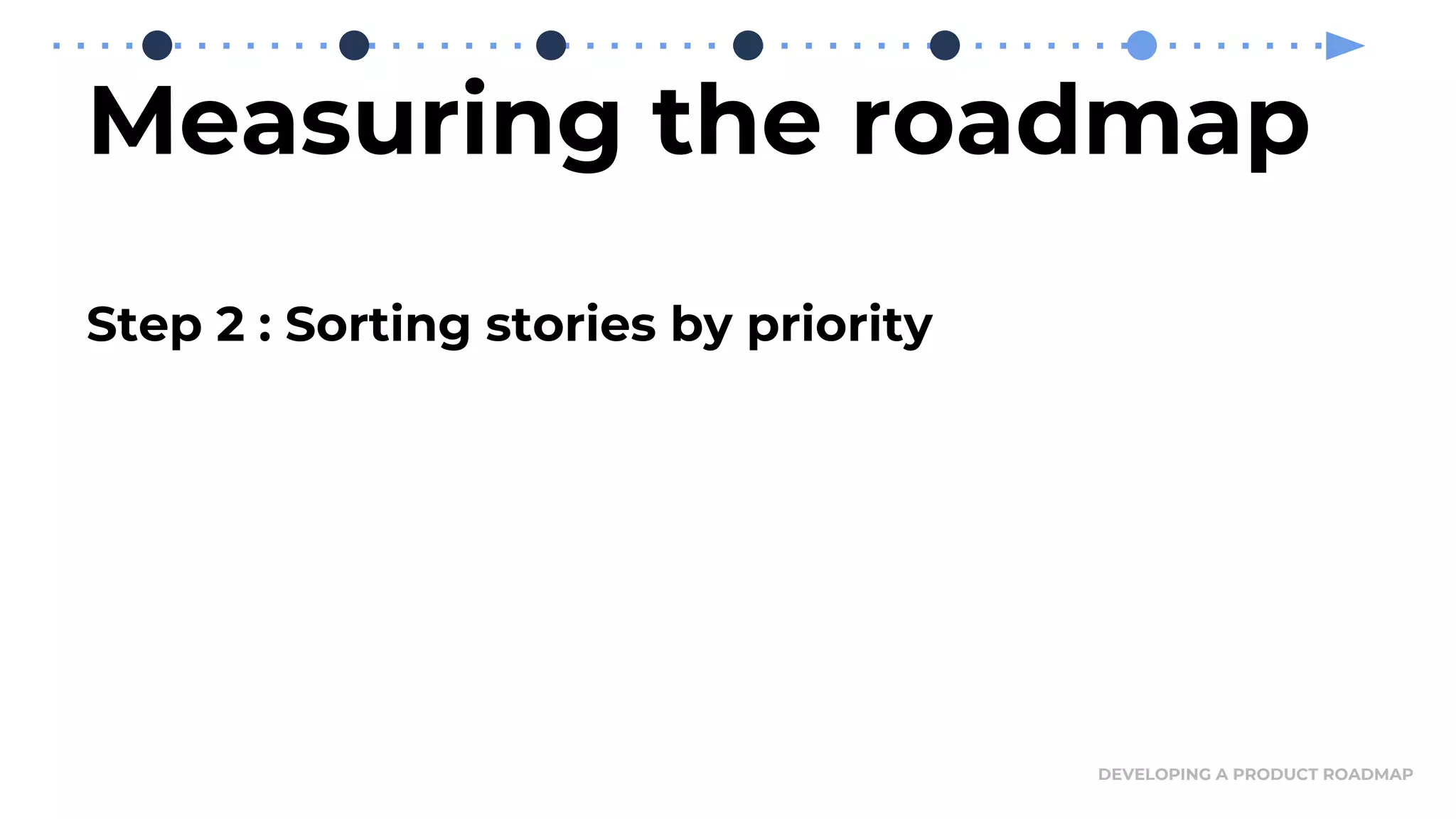Measuring the roadmap
Step 2 : Sorting stories by priority
DEVELOPING A PRODUCT ROADMAP
 