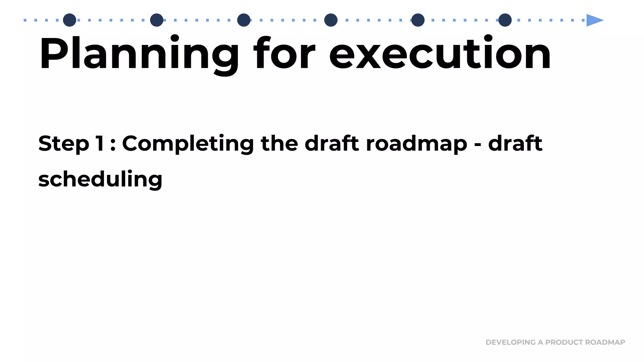 Planning for execution
Step 1 : Completing the draft roadmap - draft
scheduling
DEVELOPING A PRODUCT ROADMAP
 