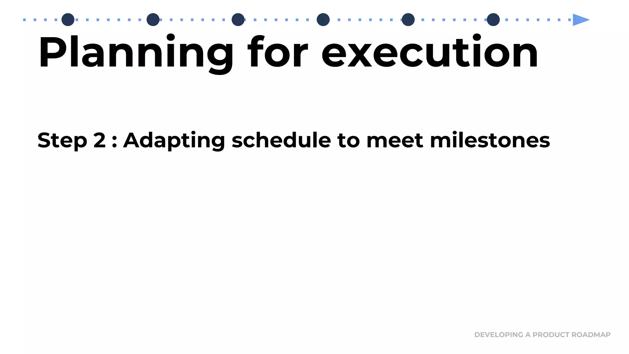 Planning for execution
Step 2 : Adapting schedule to meet milestones
DEVELOPING A PRODUCT ROADMAP
 