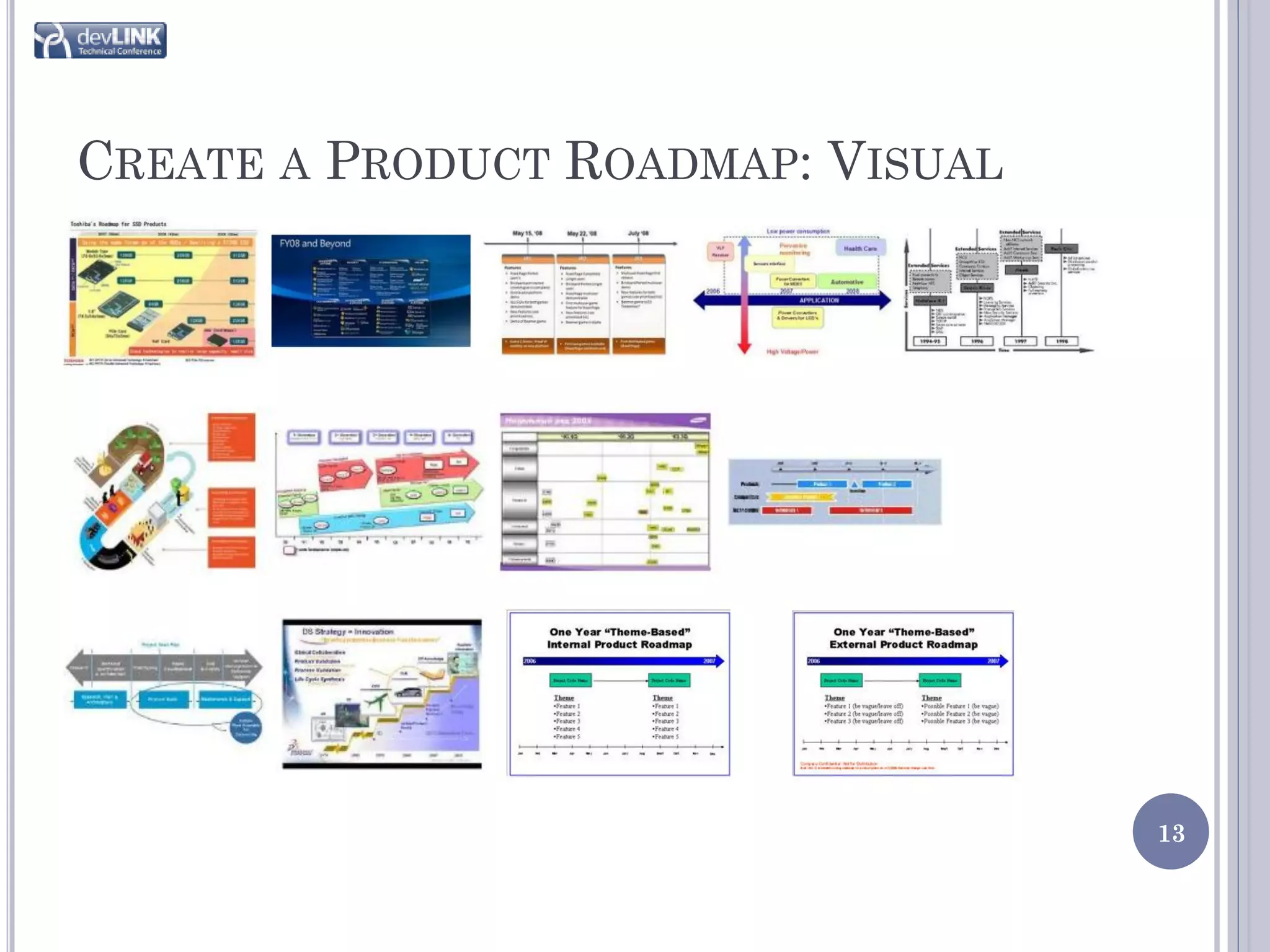 CREATE A PRODUCT ROADMAP: VISUAL




                                   13
 