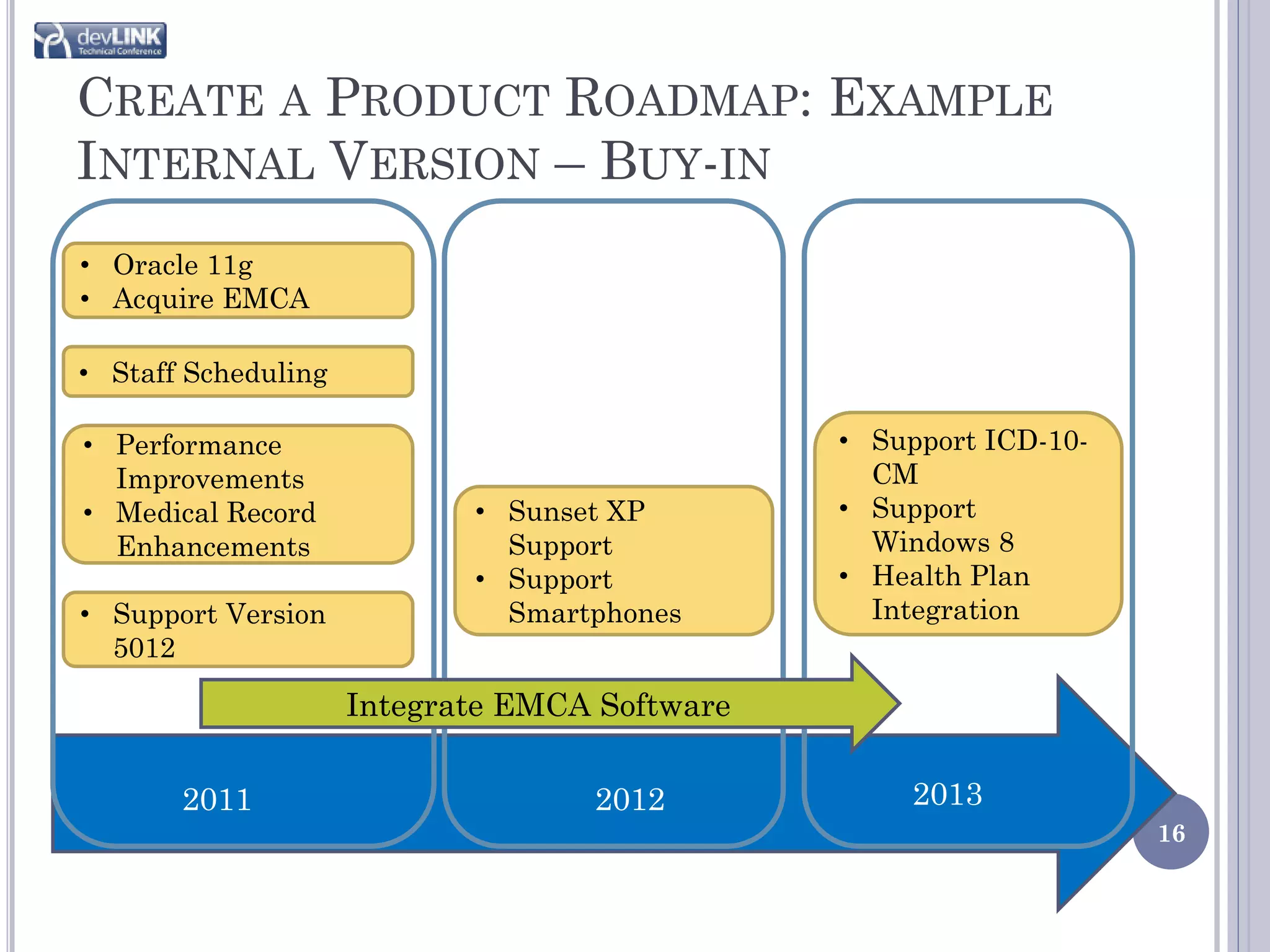 CREATE A PRODUCT ROADMAP: EXAMPLE
INTERNAL VERSION – BUY-IN
• Oracle 11g
• Acquire EMCA

• Staff Scheduling

• Performance                                  • Support ICD-10-
  Improvements                                   CM
• Medical Record            • Sunset XP        • Support
  Enhancements                Support            Windows 8
                            • Support          • Health Plan
• Support Version             Smartphones        Integration
  5012

                     Integrate EMCA Software

       2011                        2012             2013
                                                                   16
 