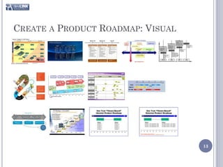 CREATE A PRODUCT ROADMAP: VISUAL




                                   13
 