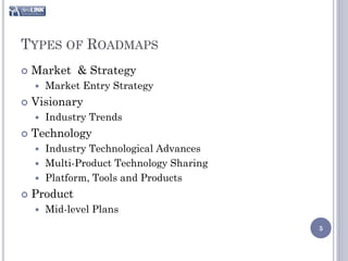 TYPES OF ROADMAPS
   Market & Strategy
       Market Entry Strategy
   Visionary
       Industry Trends
   Technology
     Industry Technological Advances
     Multi-Product Technology Sharing
     Platform, Tools and Products

   Product
       Mid-level Plans
                                         5
 