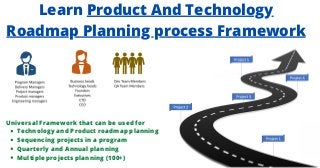 Learn Product And Technology
Roadmap Planning process Framework
Technology and Product roadmap planning
Sequencing projects in a program
Quarterly and Annual planning
Multiple projects planning (100+)
Universal Framework that can be used for
 