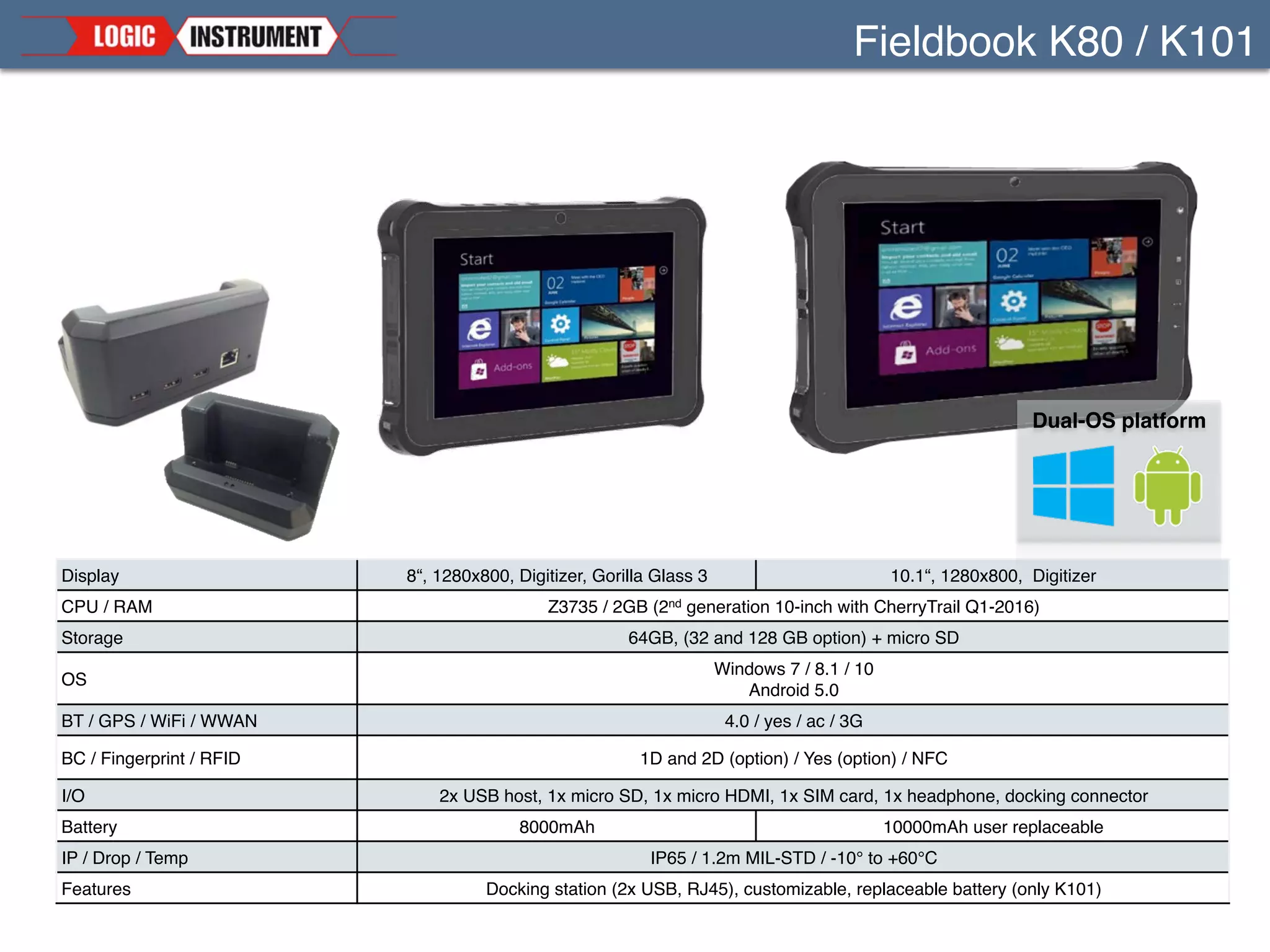Fieldbook E1
Display 10.1’’ capacitive 1366x768, Sunlight readable
CPU / RAM TI Dual-Core OMAP4460 1.5GHz / 2GB
Storage 32, 64GB + micro SD
OS Android 4.2
BT / GPS / WiFi / WWAN 4.0 / yes / agn / 4G (different country versions)
BC / Fingerprint / RFID Yes (option) / No / Yes
I/O
1x micro USB, Audio, 1x micro SD, 1x micro SIM, 1x micro HDMI, 1x MHL, 1x gps pass through,
Pogo
Battery 10000mAh
IP / Drop / Temp IP65 / 1.8m / -20° to +60°C
Features Customizable, MIL-Standard certiﬁed, programmable buttons
 