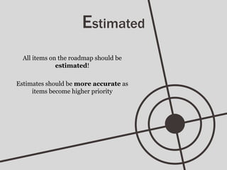 All items on the roadmap should be
estimated!
Estimates should be more accurate as
items become higher priority
Estimated
 