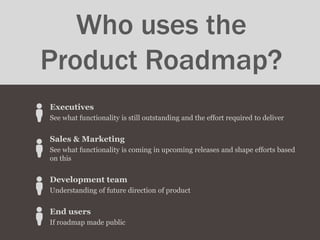 Executives
See what functionality is still outstanding and the effort required to deliver
Sales & Marketing
See what functionality is coming in upcoming releases and shape efforts based
on this
Development team
Understanding of future direction of product
End users
If roadmap made public
Who uses the
Product Roadmap?
 