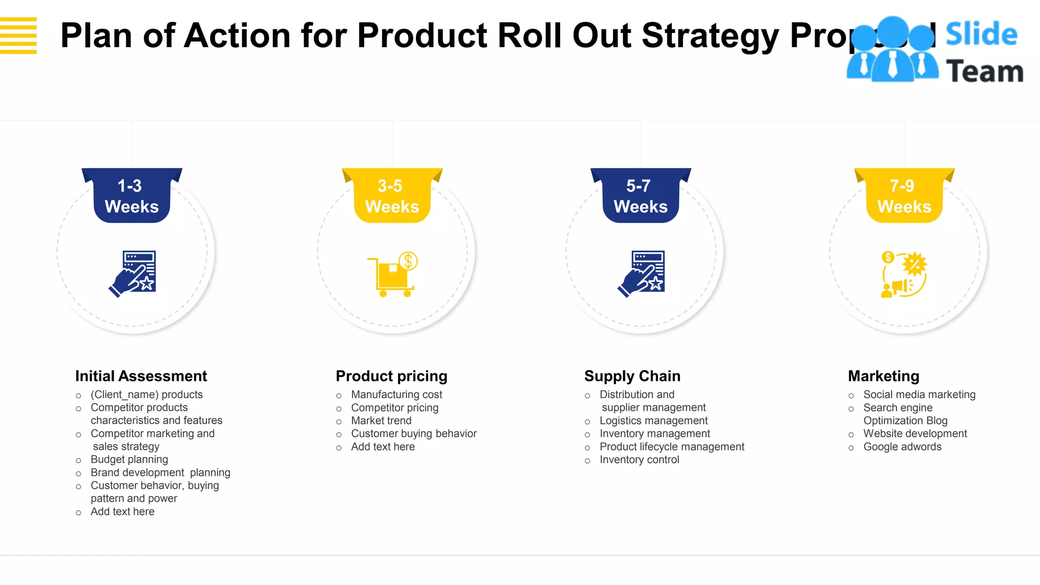 Product Roll Out Strategy Proposal PowerPoint Presentation Slides