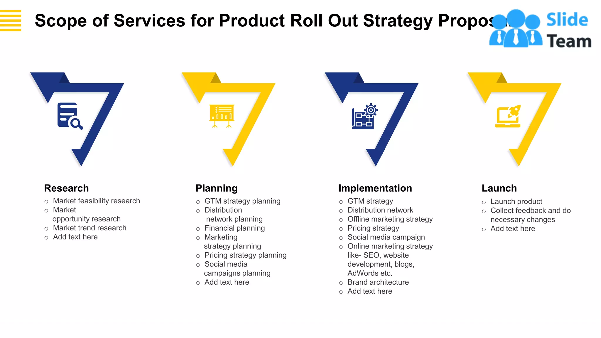 Product Roll Out Strategy Proposal PowerPoint Presentation Slides
