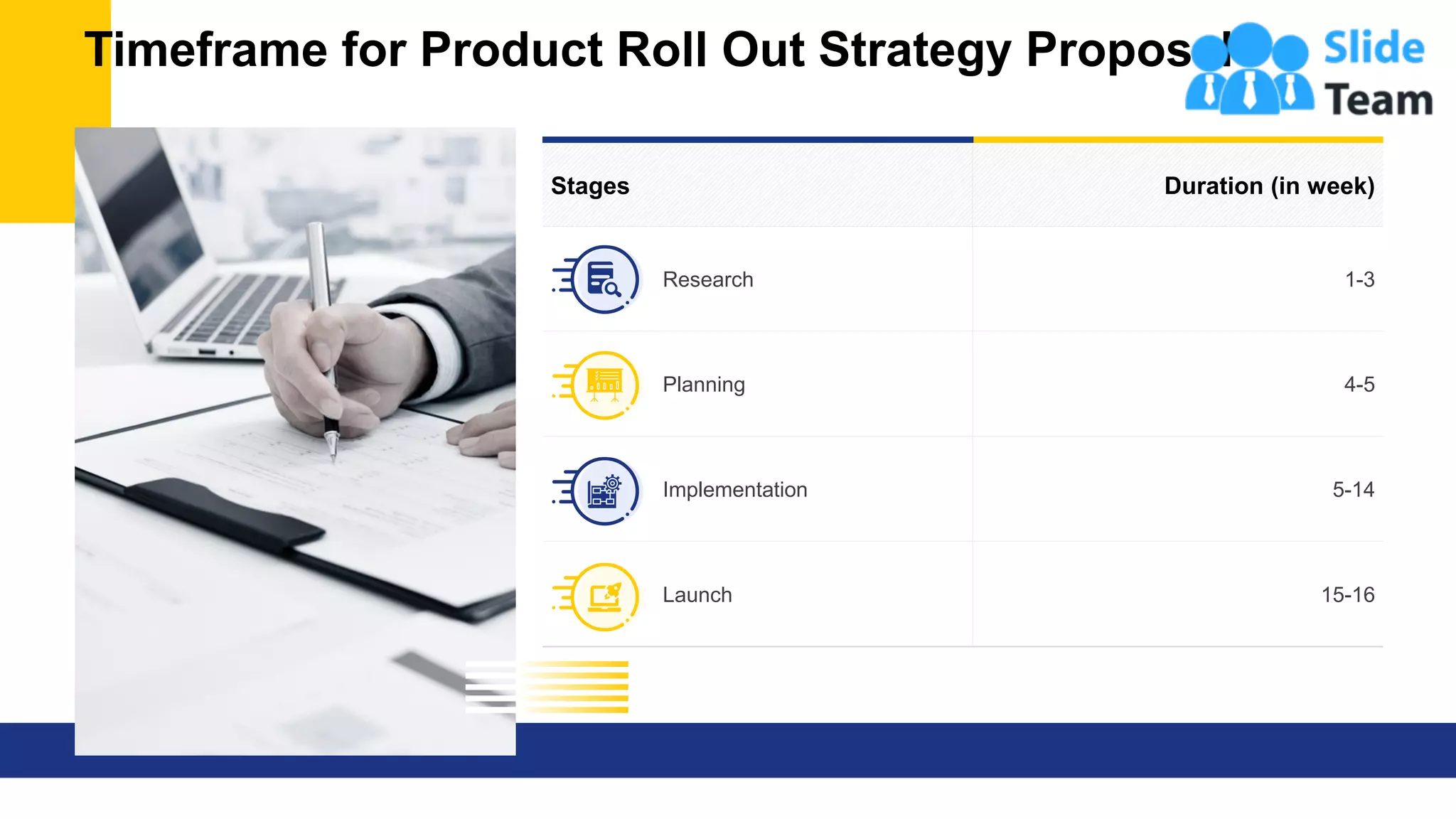 Product Roll Out Strategy Proposal PowerPoint Presentation Slides