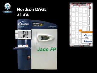 Nordson DAGE

 