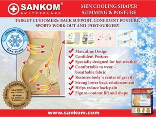 Set of 3 SANKOM Switzerland Patent Support Bra - Cooling Extra
