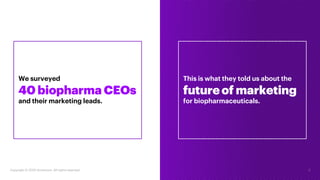 We surveyed
40 biopharma CEOs
and their marketing leads.
2Copyright © 2020 Accenture. All rights reserved. 2
This is what ...