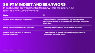 9
SHIFTMINDSETANDBEHAVIORS
Copyright © 2020 Accenture. All rights reserved.
to capture the growth potential from new team ...