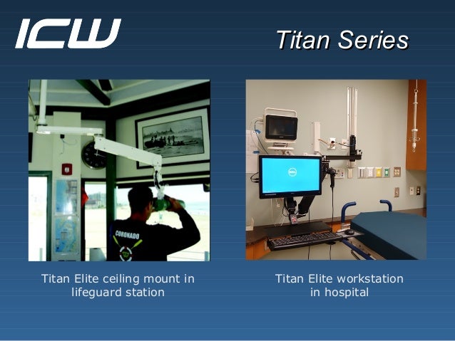 Icw S Ergonomic Computer Monitor And Device Mounts
