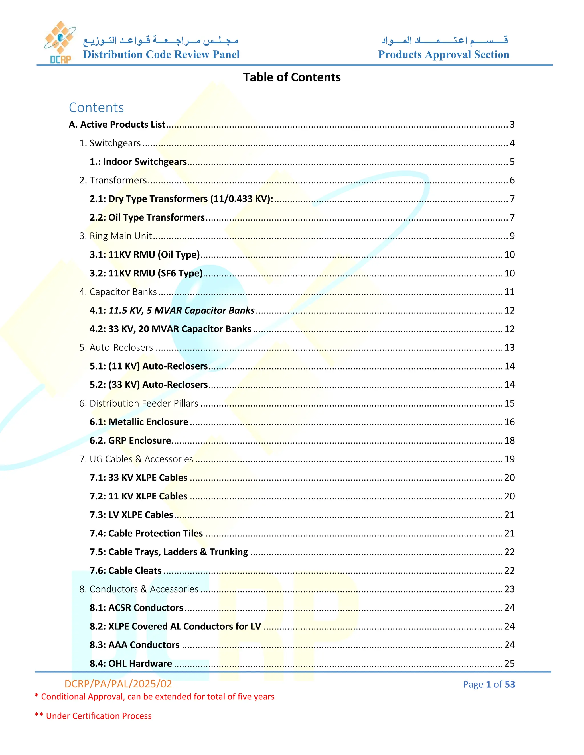 DCRP Approval List of Materials in doman | PDF