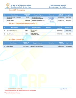 DCRP Approval List of Materials in doman | PDF