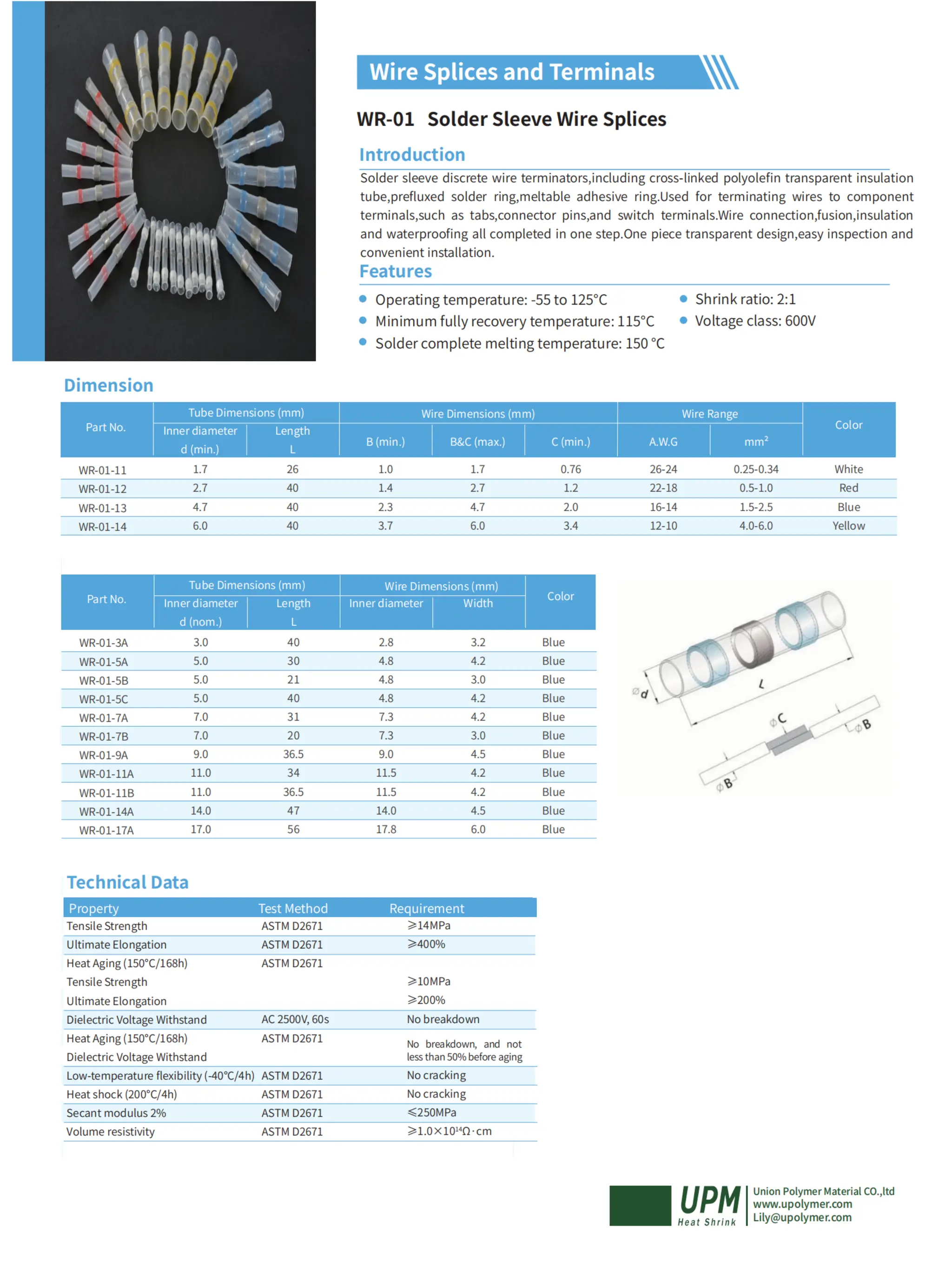 Products Catalogue-03-Heat Shrinkable Insulated Wire connector and ...