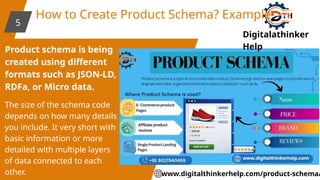 Everything You Need to Know About Product Schema | PPTX
