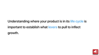 Understanding where your product is in its life cycle is
important to establish what levers to pull to inflect
growth.
 