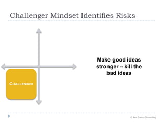 Challenger Mindset Identifies Risks
CHALLENGER
Make good ideas
stronger – kill the
bad ideas
© Ken Sandy Consulting
 