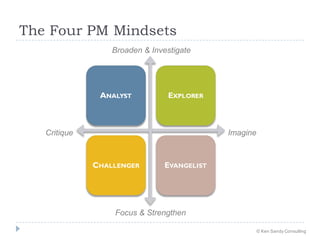 The Four PM Mindsets
ANALYST EXPLORER
CHALLENGER EVANGELIST
Critique Imagine
Focus & Strengthen
Broaden & Investigate
© Ke...